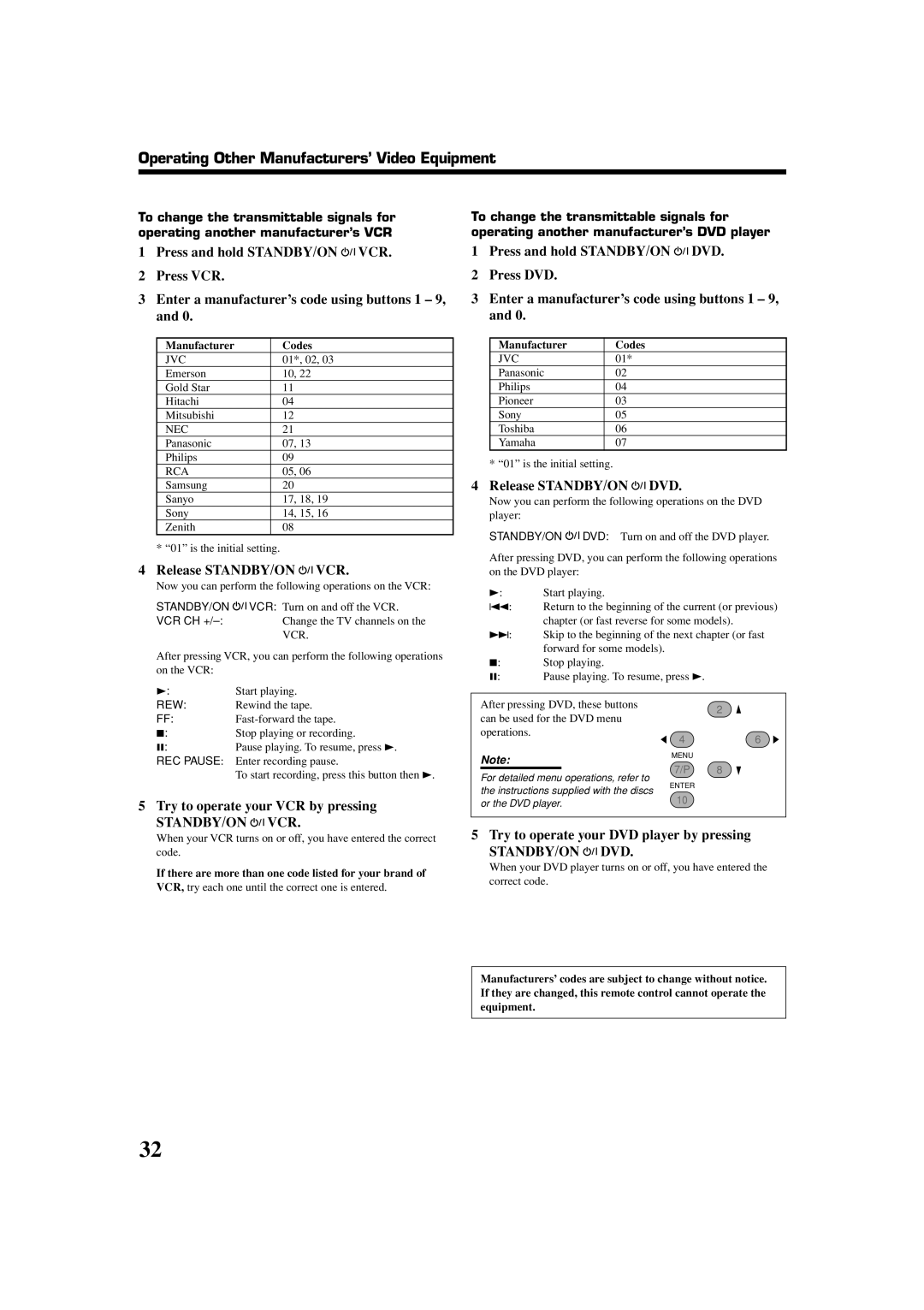 JVC RX-5060B manual Operating Other Manufacturers’ Video Equipment, If there are more than one code listed for your brand 