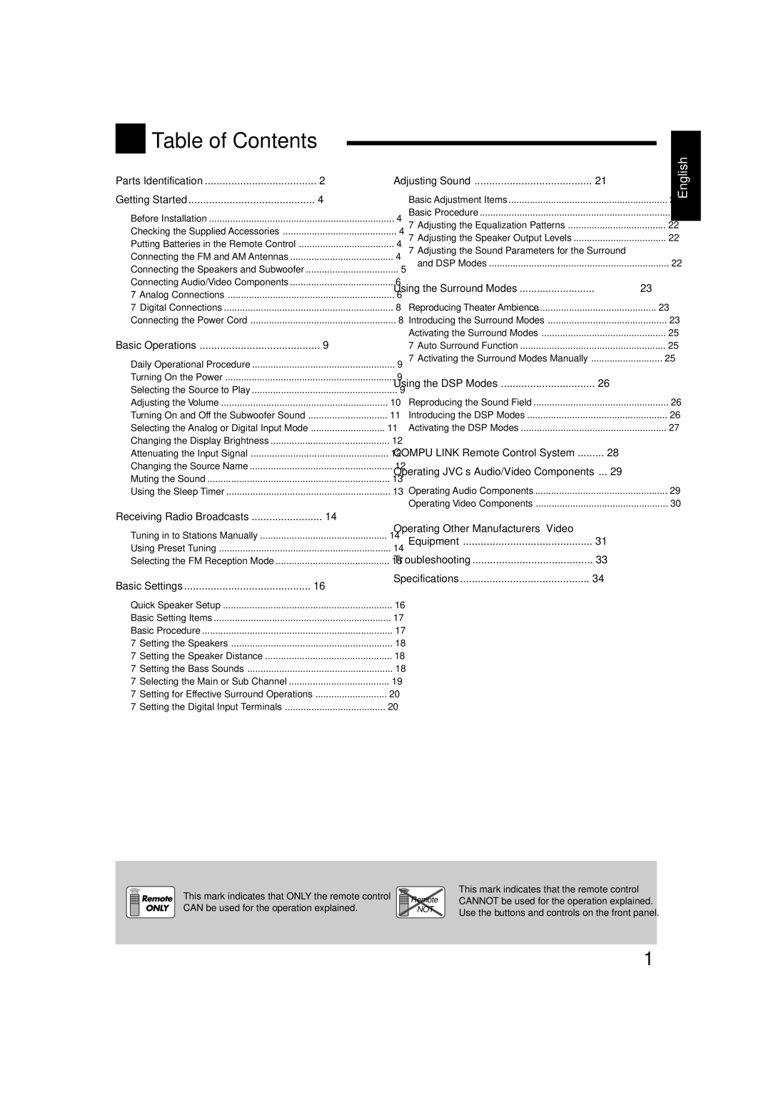 JVC RX-5060B manual English, Basic Settings 