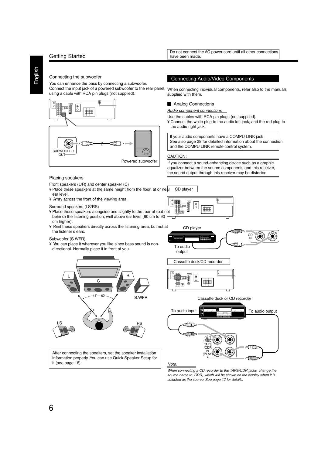 JVC RX-5060B manual Getting Started 