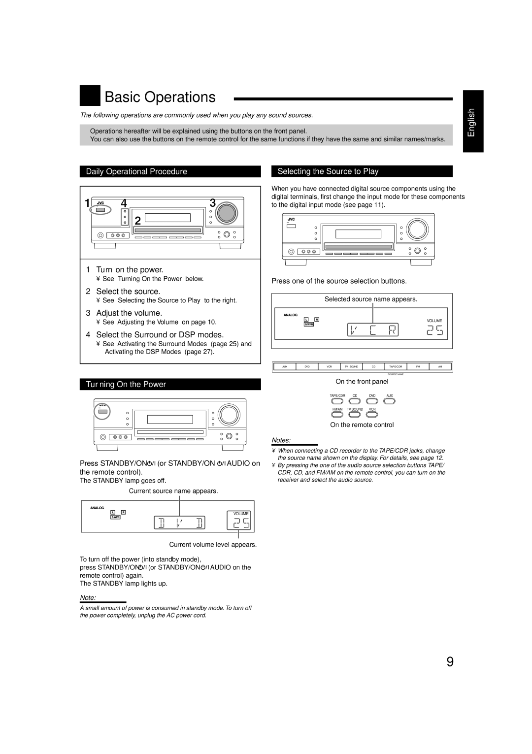 JVC RX-5060B manual Basic Operations 