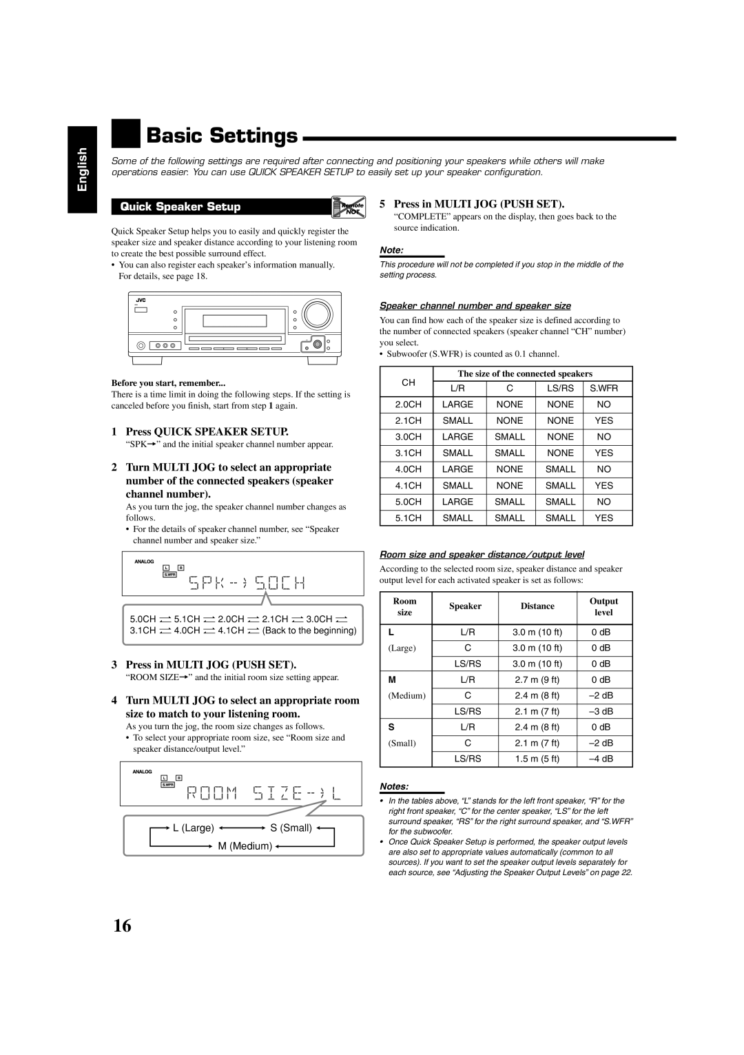 JVC RX-5060B manual Basic Settings 