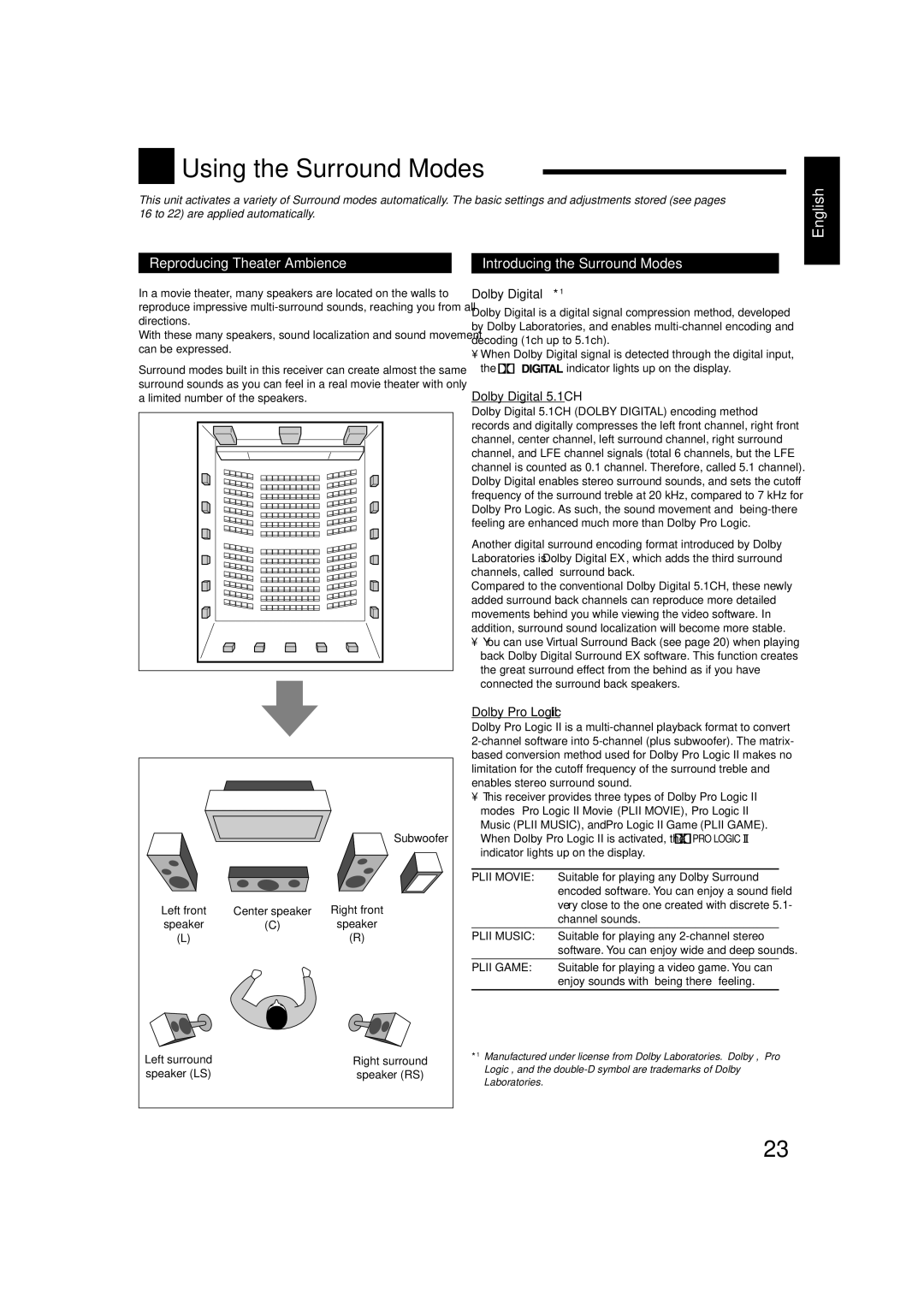 JVC RX-5060B manual Using the Surround Modes 