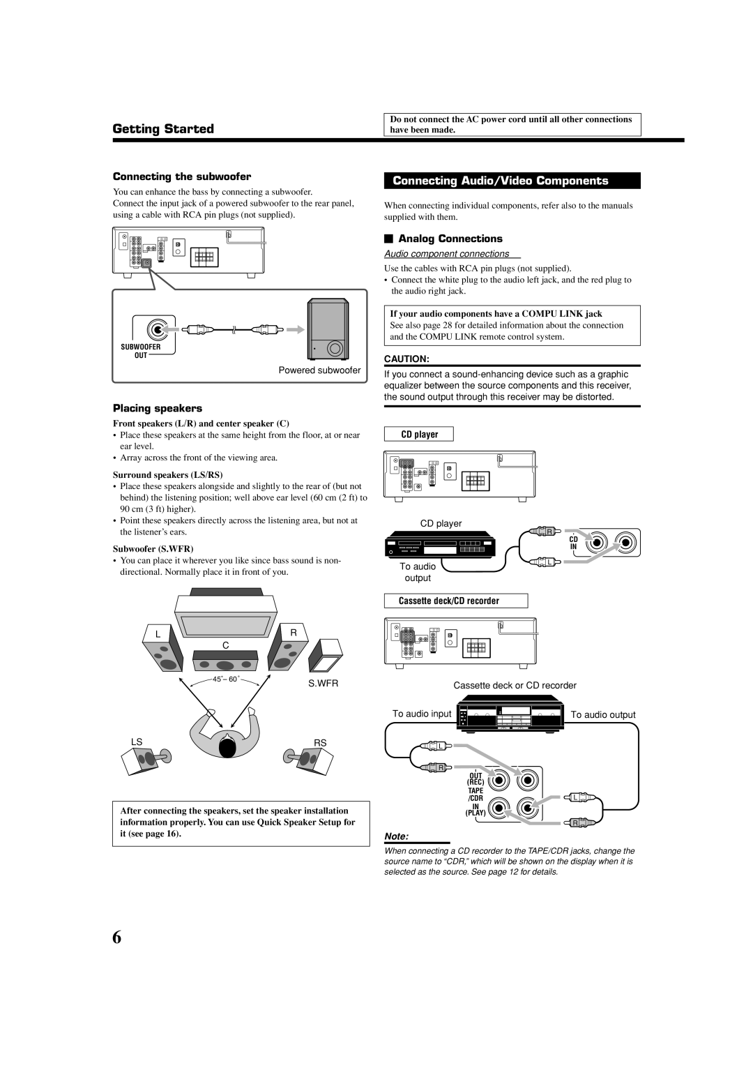 JVC RX-5060B manual Connecting Audio/Video Components, Connecting the subwoofer, Placing speakers, Analog Connections 