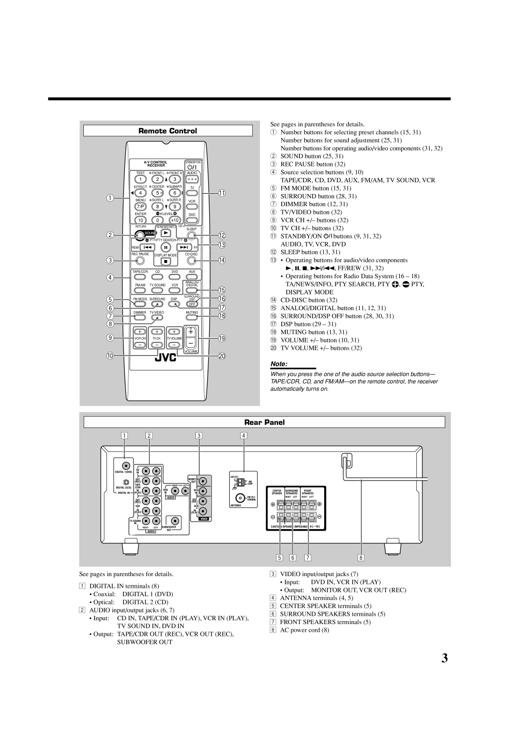 JVC RX-5060B manual Display Mode 