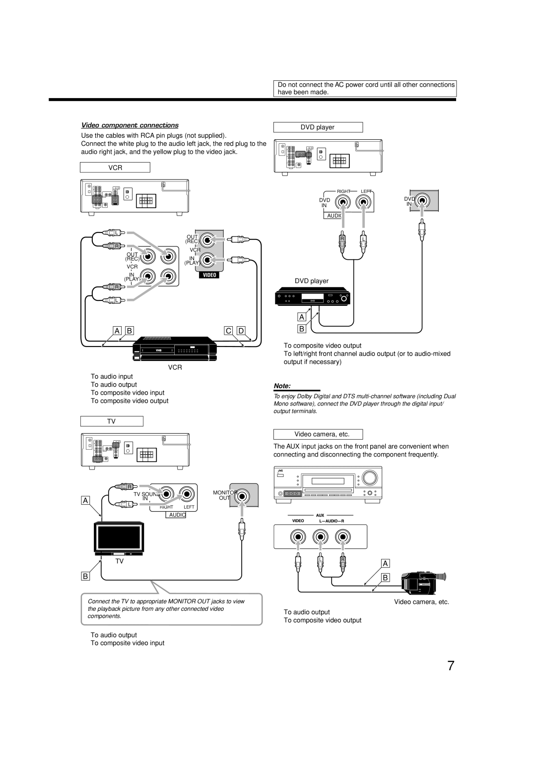 JVC RX-5060B manual Video component connections, Vcr 