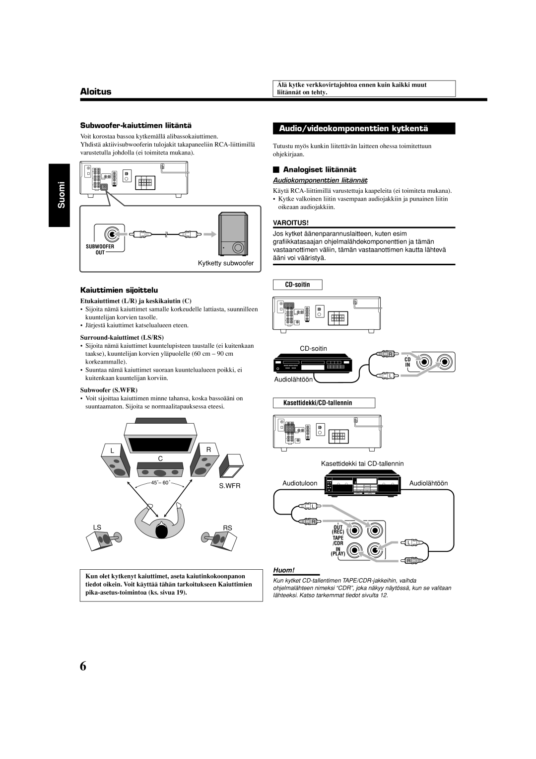 JVC RX-5060S manual Audio/videokomponenttien kytkentä, Subwoofer-kaiuttimen liitäntä, Kaiuttimien sijoittelu 