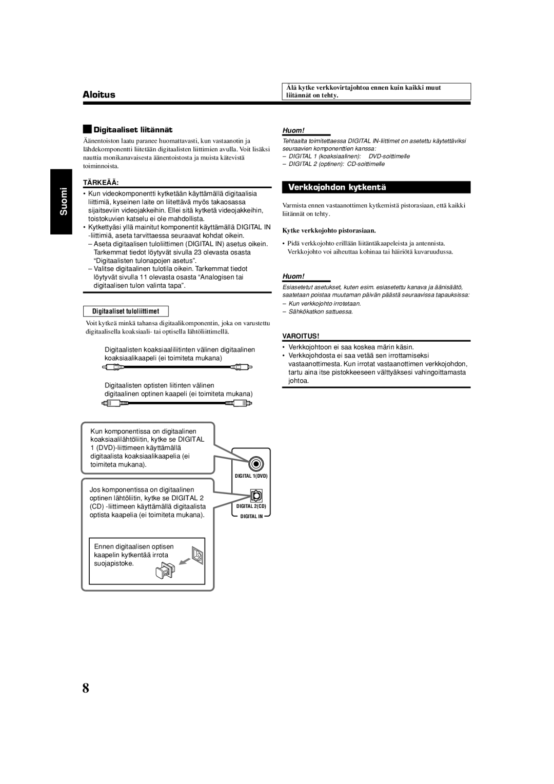 JVC RX-5060S manual Verkkojohdon kytkentä, Digitaaliset liitännät, Kytke verkkojohto pistorasiaan 