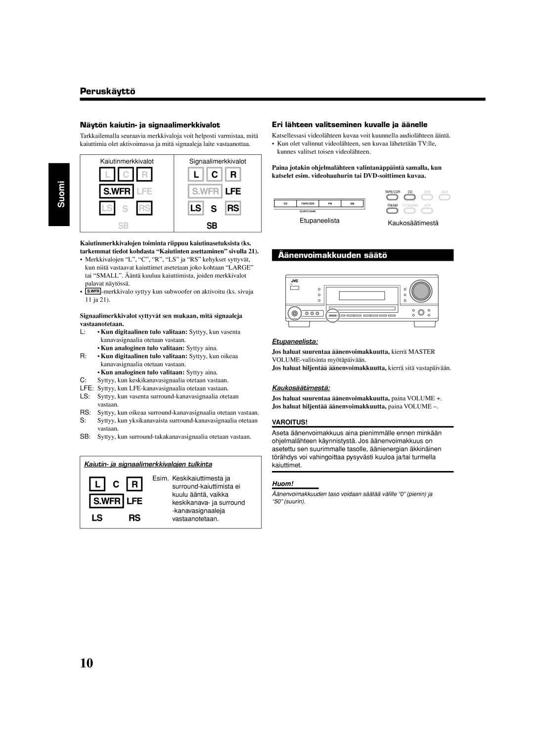 JVC RX-5060S manual Äänenvoimakkuuden säätö, Paina jotakin ohjelmalähteen valintanäppäintä samalla, kun 