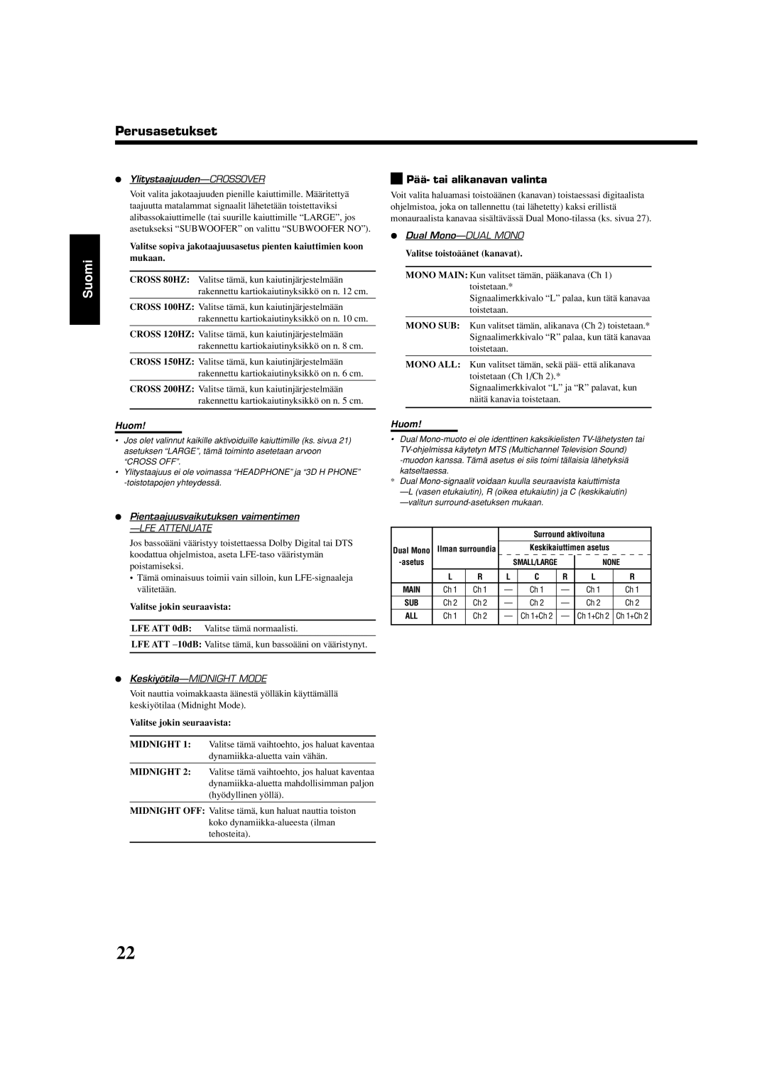 JVC RX-5060S manual Pää- tai alikanavan valinta, Valitse toistoäänet kanavat 