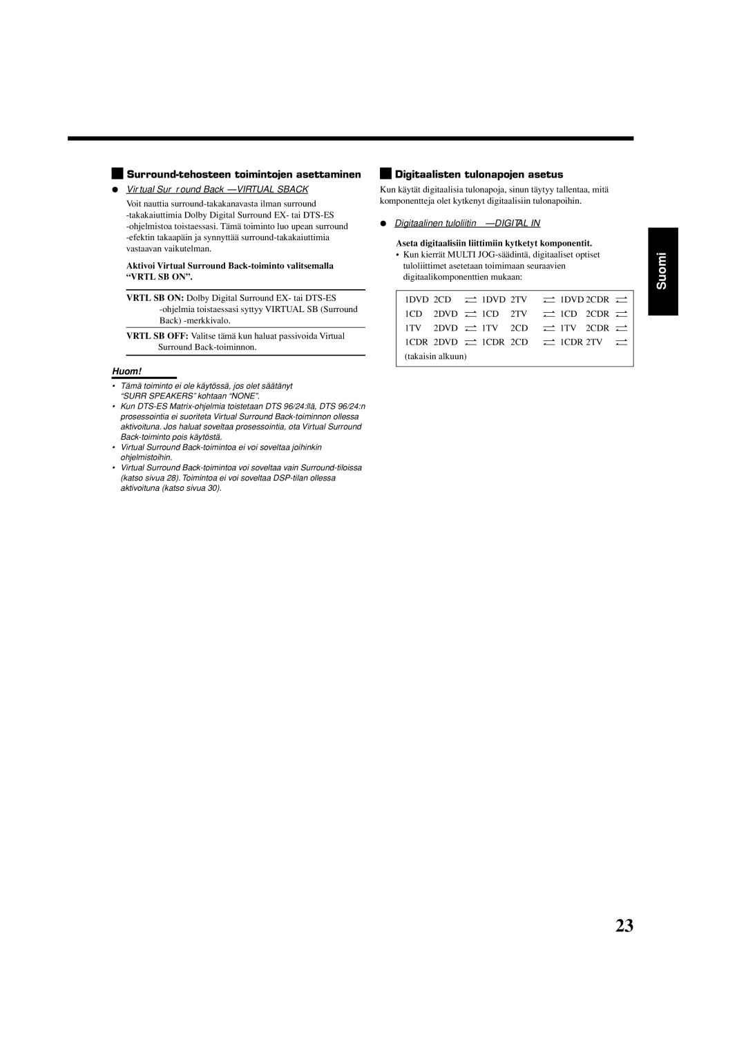 JVC RX-5060S manual Surround-tehosteen toimintojen asettaminen, Digitaalisten tulonapojen asetus 