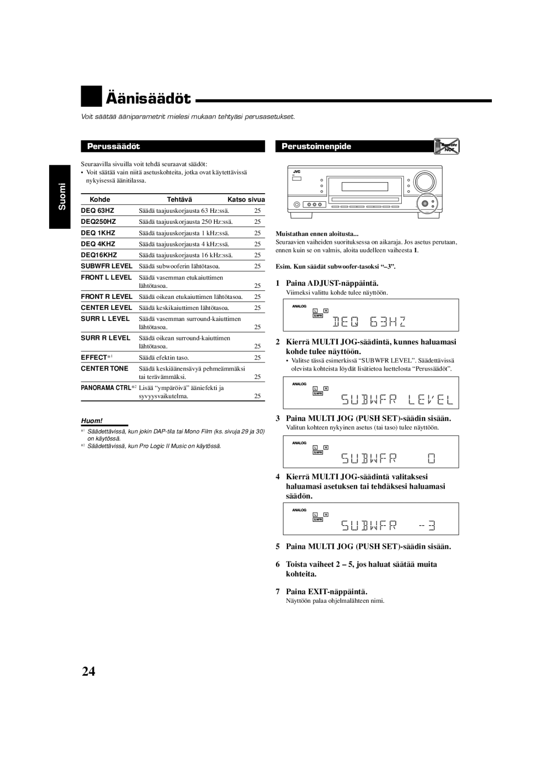 JVC RX-5060S manual Äänisäädöt, Esim. Kun säädät subwoofer-tasoksi, Valitun kohteen nykyinen asetus tai taso tulee näyttöön 