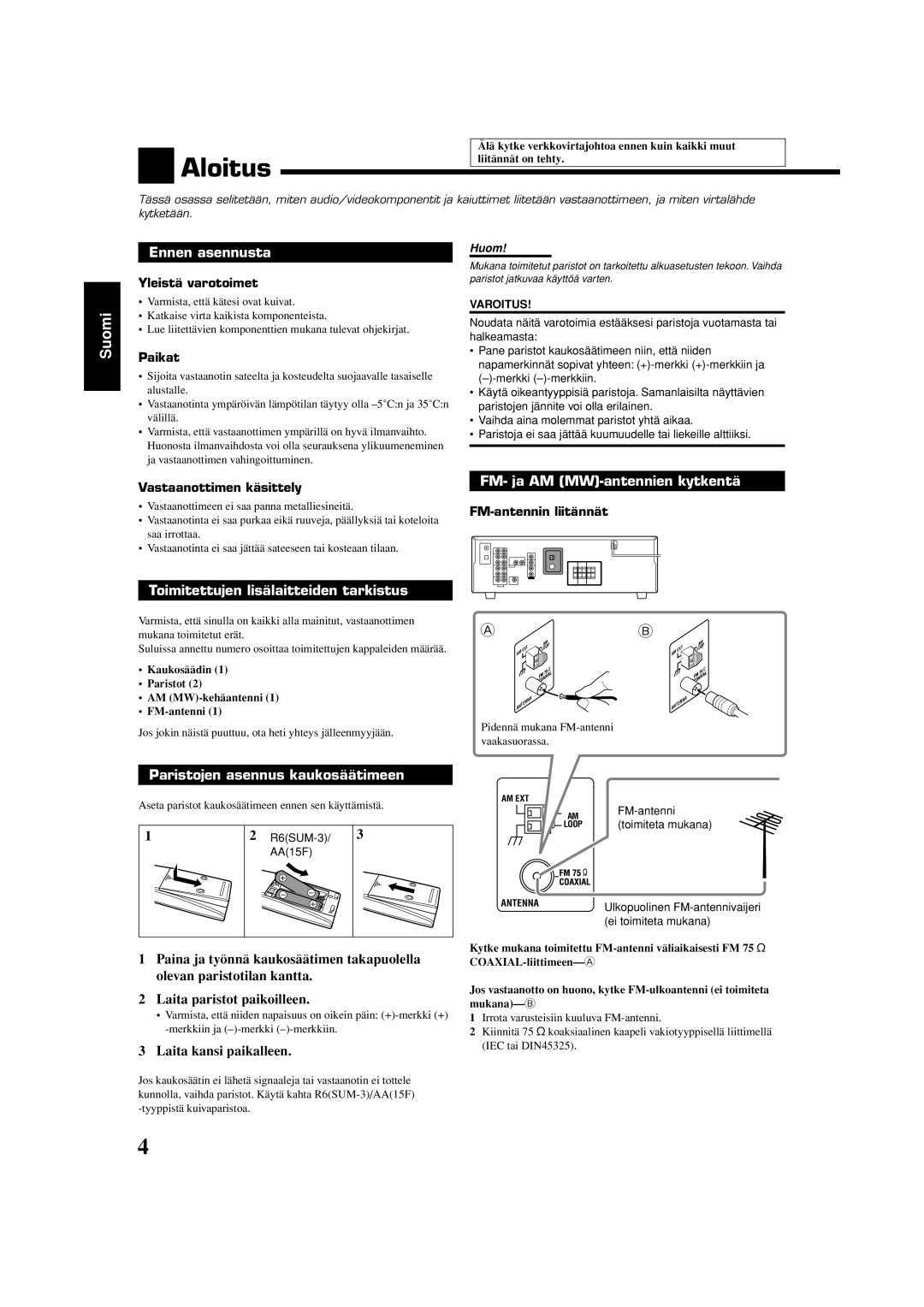 JVC RX-5060S manual Aloitus, Ennen asennusta, Toimitettujen lisälaitteiden tarkistus, FM- ja AM MW-antennien kytkentä 