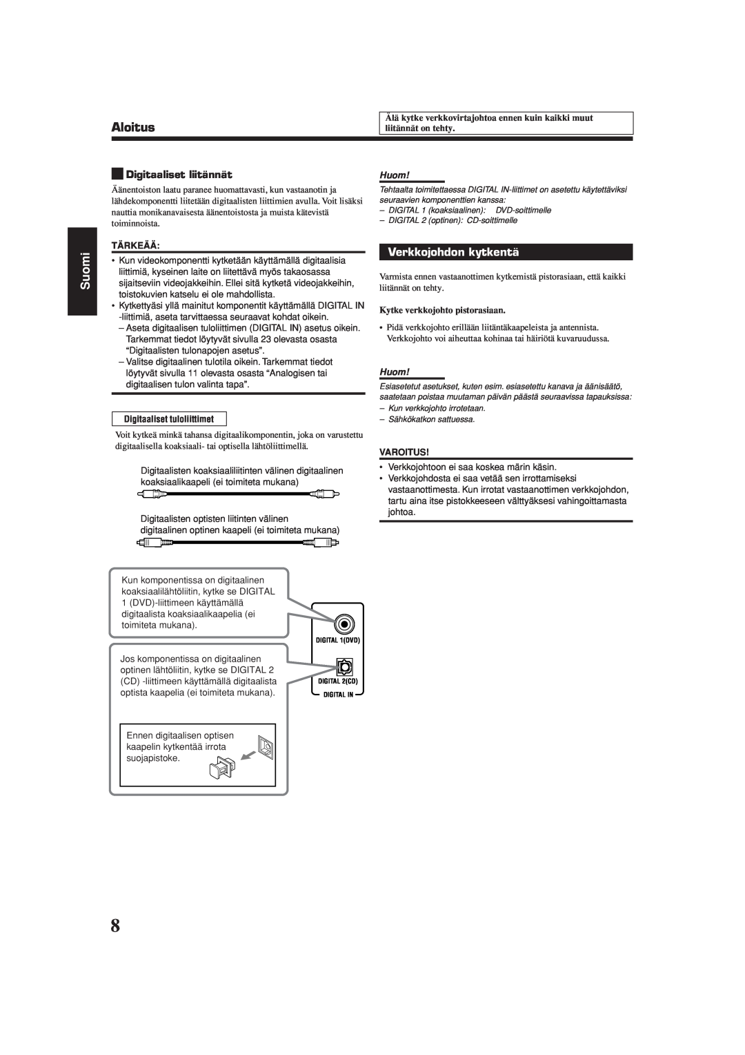 JVC RX-5060S manual Verkkojohdon kytkentä, Aloitus, Suomi, Huom 
