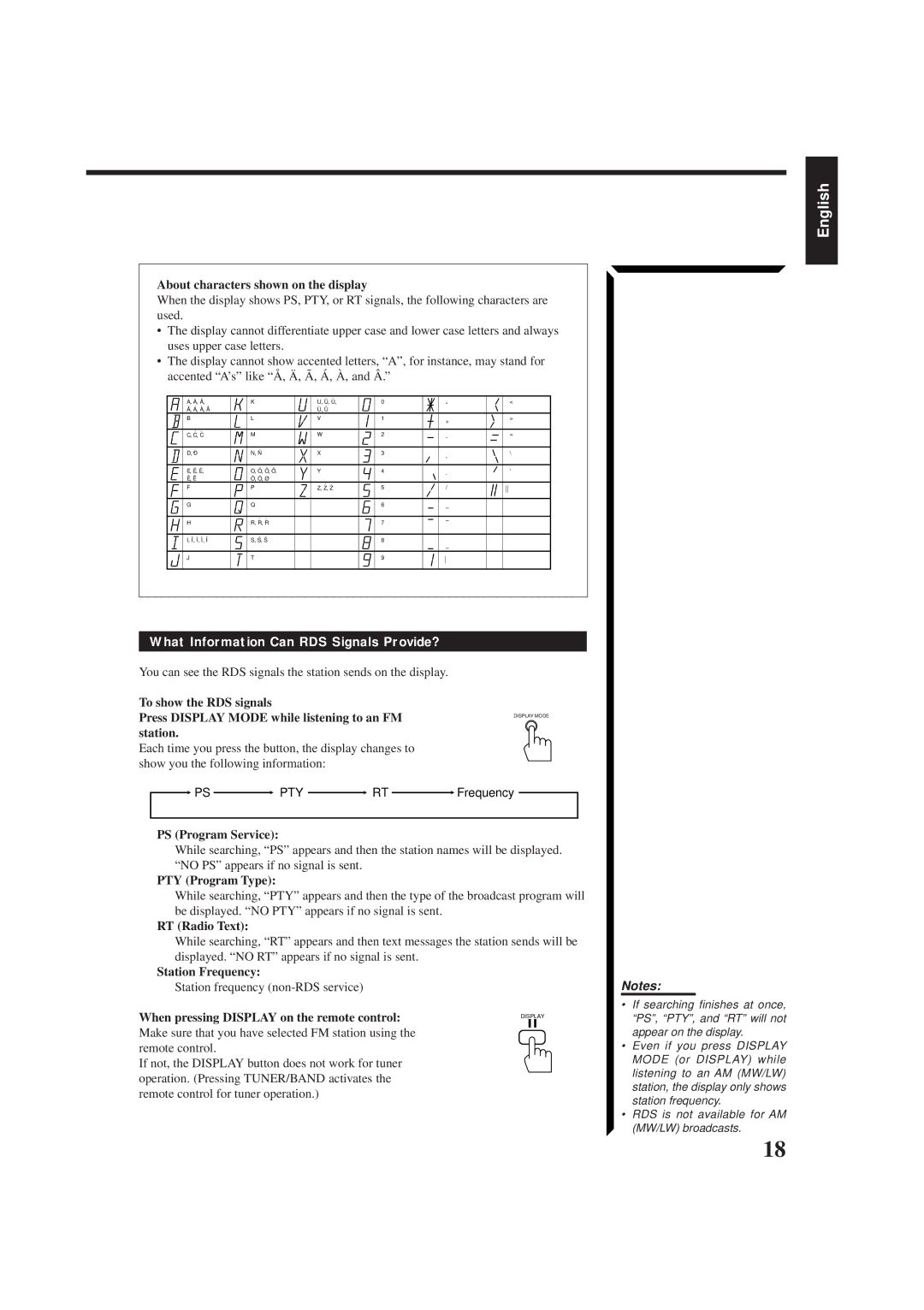 JVC RX-554RBK manual What Information Can RDS Signals Provide? 