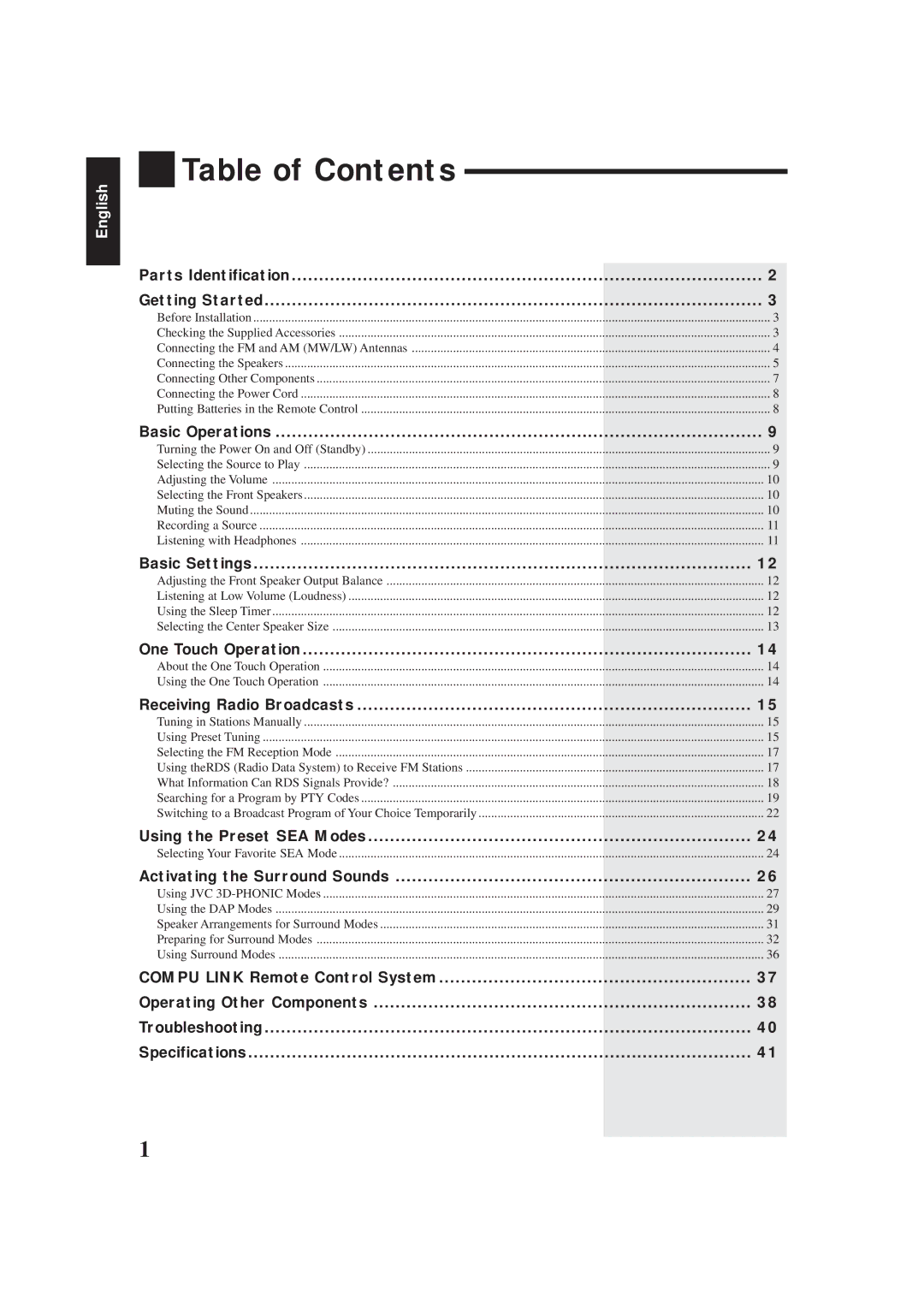 JVC RX-554RBK manual Table of Contents 