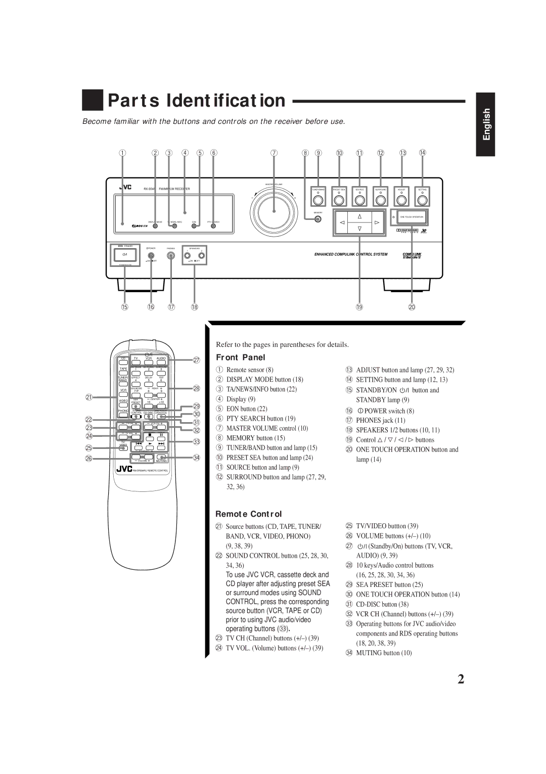 JVC RX-554RBK manual Parts Identification, Front Panel, Remote Control 