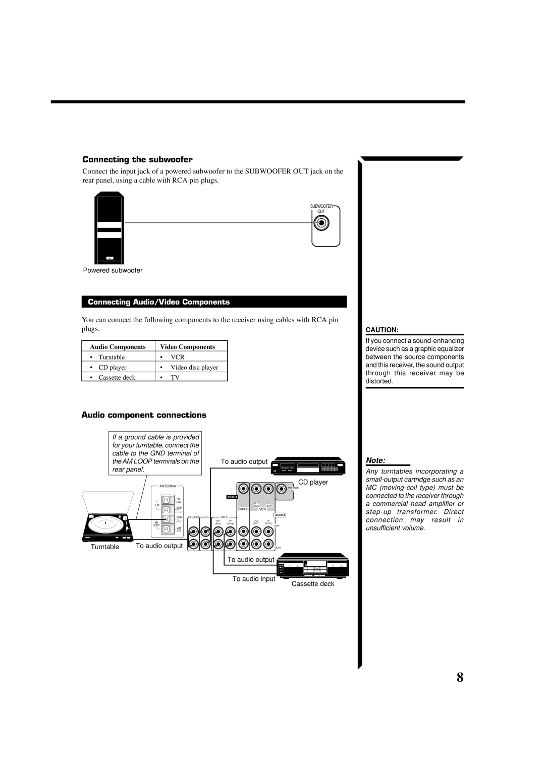 JVC RX-554VBK manual Connecting the subwoofer, Audio component connections, Connecting Audio/Video Components 