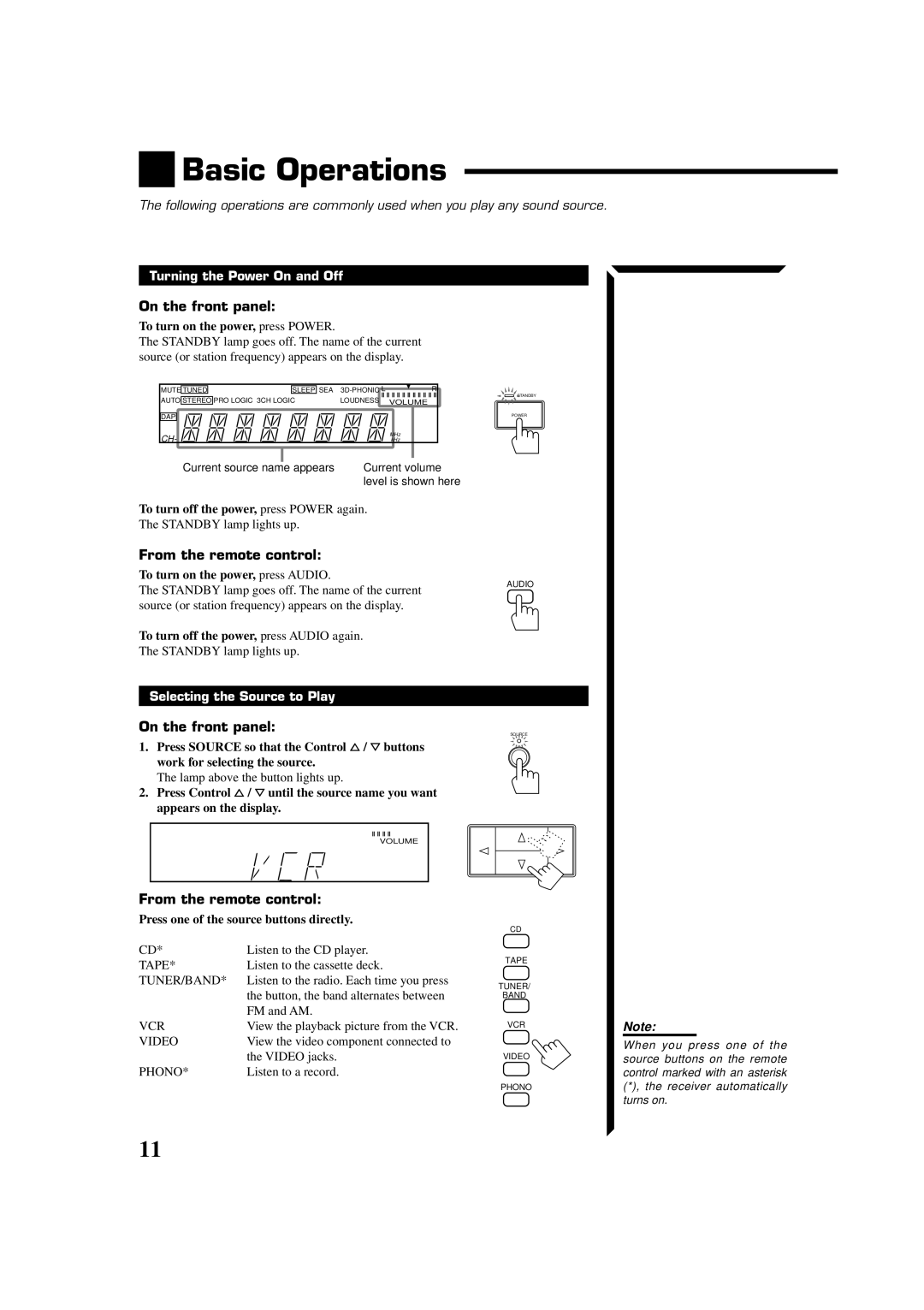 JVC RX-554VBK manual Basic Operations, On the front panel, From the remote control, Turning the Power On and Off 