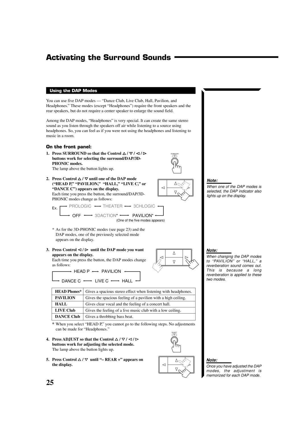 JVC RX-554VBK manual Using the DAP Modes, Pavilion, Hall 