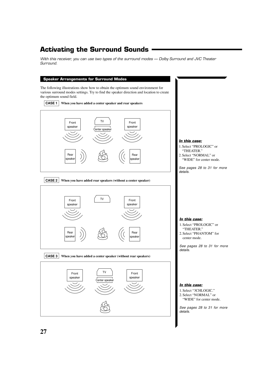 JVC RX-554VBK Speaker Arrangements for Surround Modes, This case, Select 3CHLOGIC Select Normal or Wide for center mode 