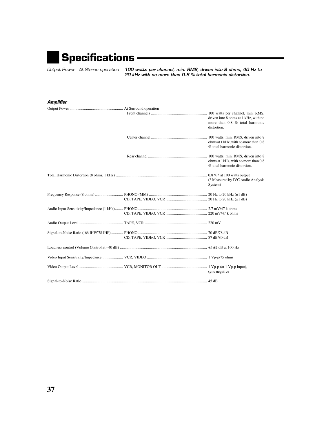 JVC RX-554VBK manual Specifications, Amplifier 