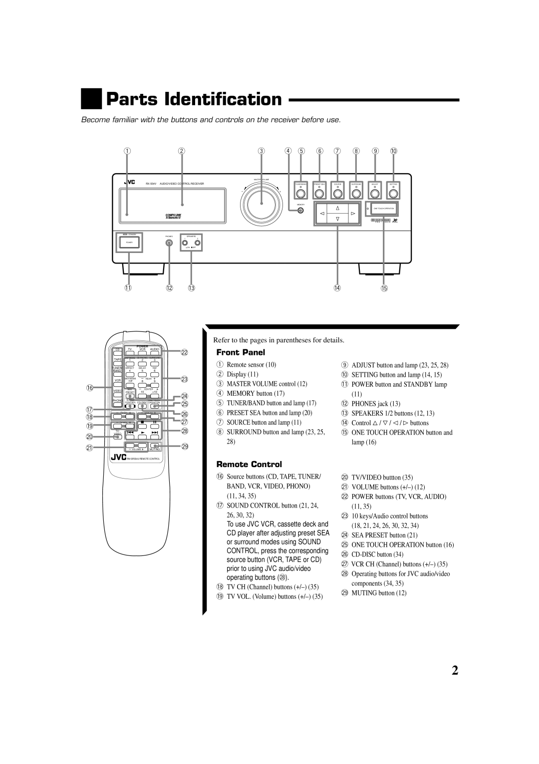 JVC RX-554VBK manual Parts Identification, Front Panel, Remote Control 