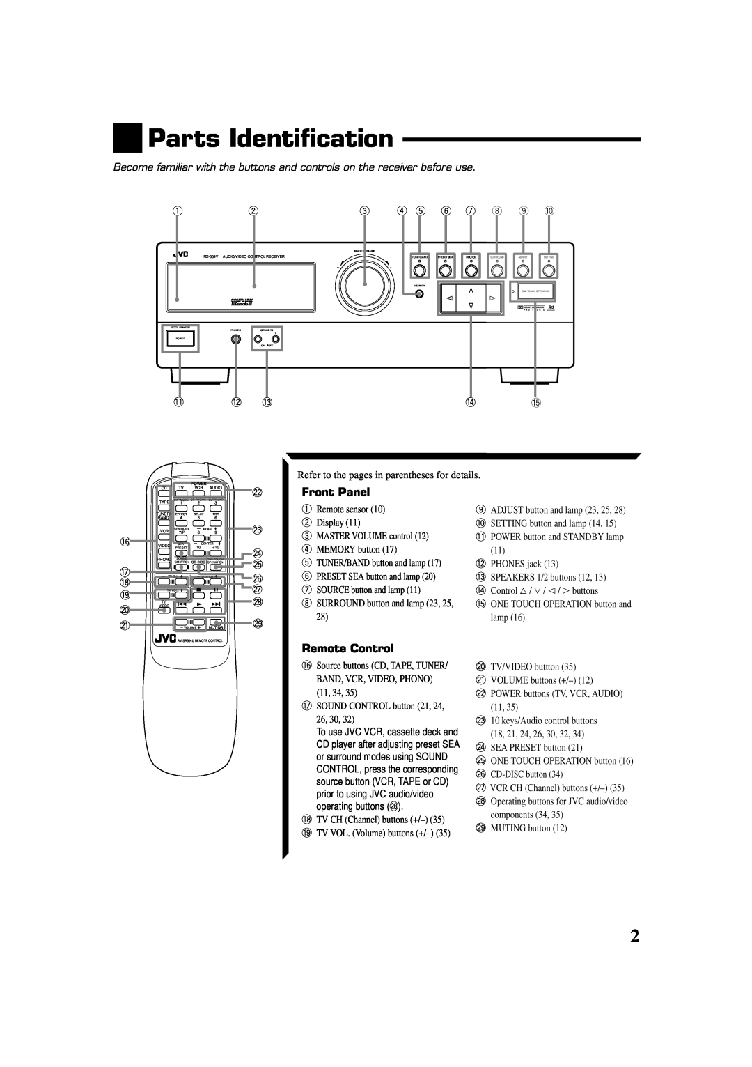 JVC RX-554VBK manual Parts Identification, Front Panel, Remote Control 