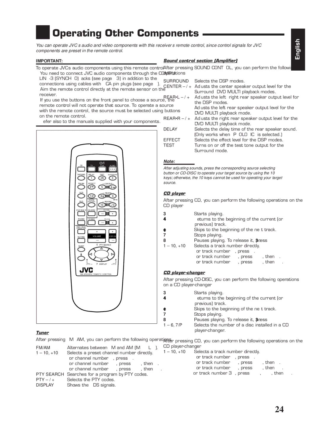 JVC RX-558RBK manual Operating Other Components, Sound control section Amplifier, Tuner, CD player-changer 