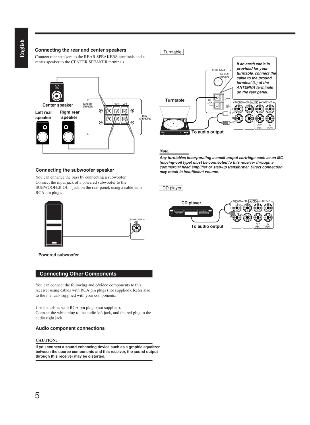 JVC RX-558RBK manual Connecting Other Components, Connecting the rear and center speakers, Connecting the subwoofer speaker 