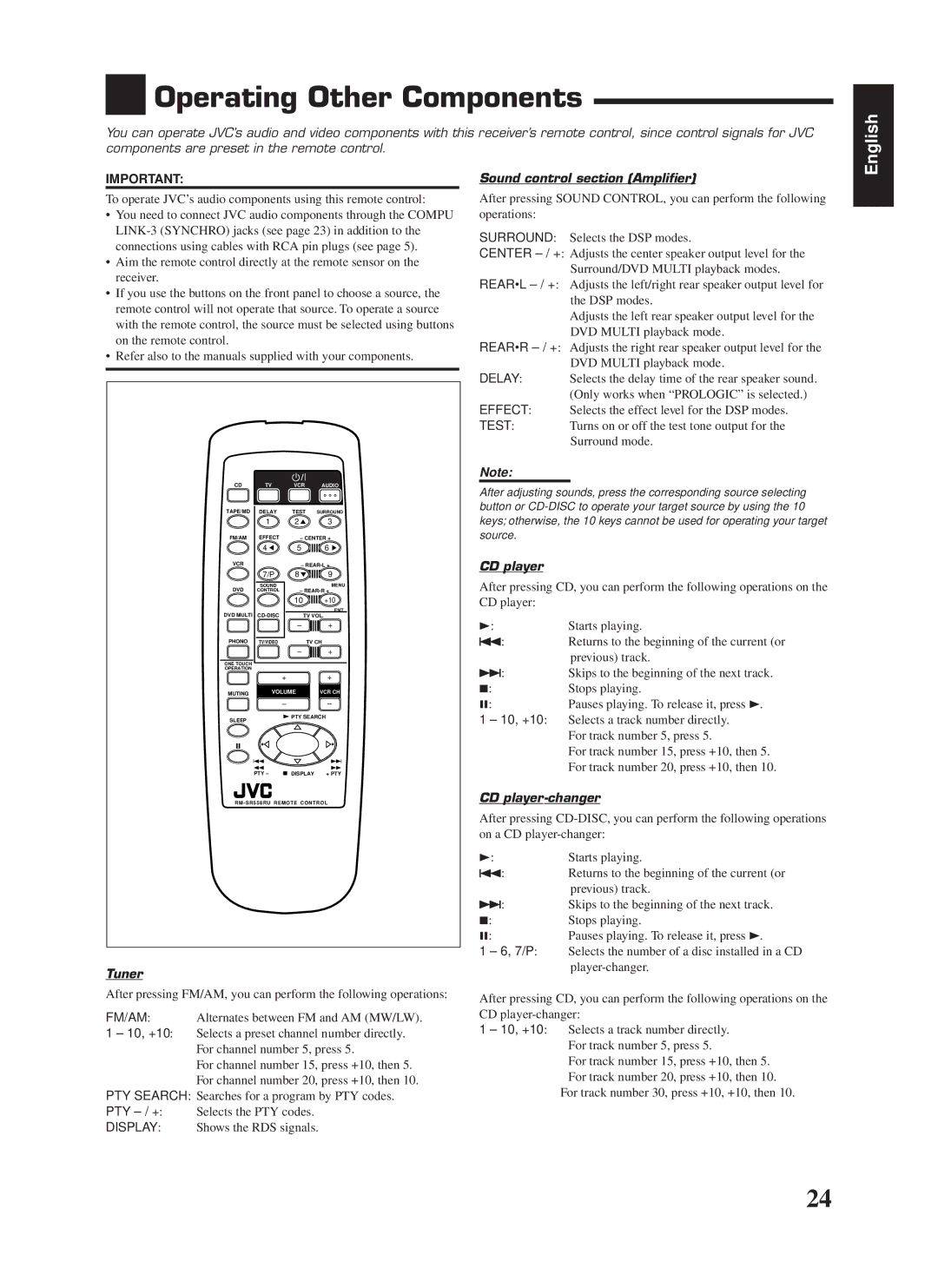 JVC RX-558RBK manual Operating Other Components, Sound control section Amplifier, Tuner, CD player-changer 