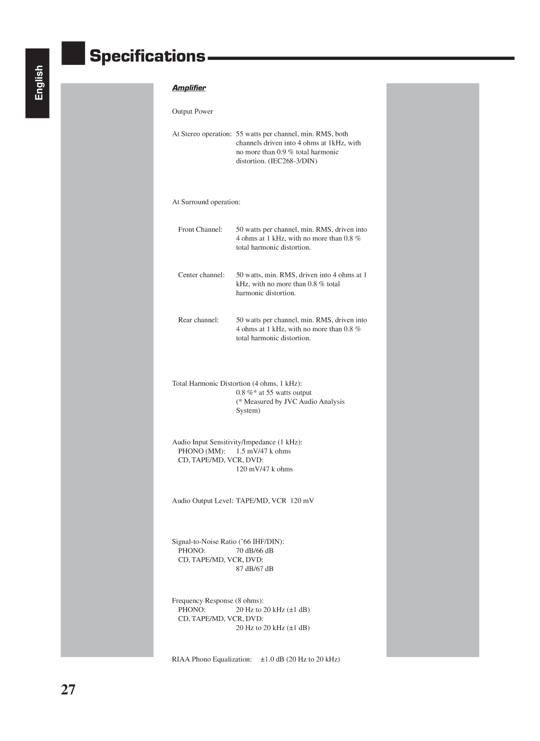 JVC RX-558RBK manual Specifications, Amplifier 