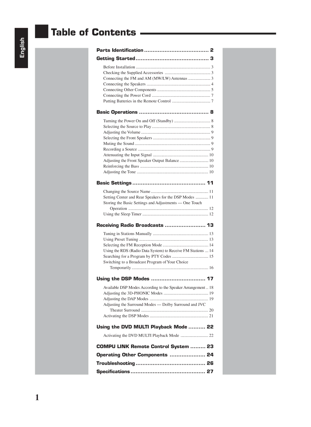 JVC RX-558RBK manual Table of Contents 