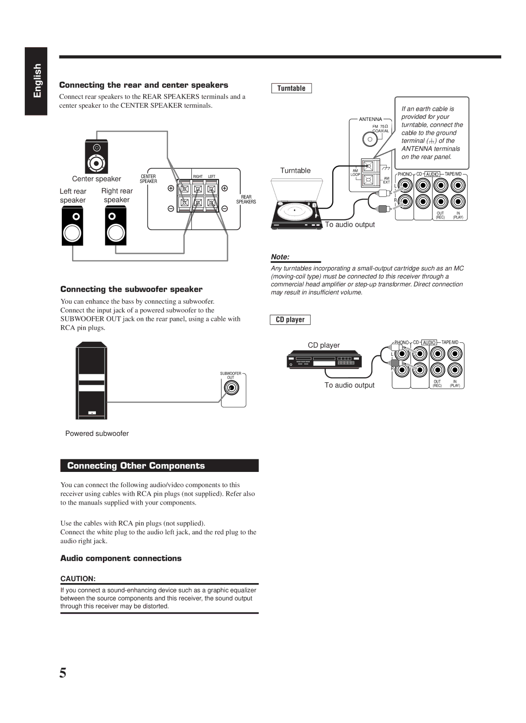 JVC RX-558RBK manual Connecting Other Components, Connecting the rear and center speakers, Connecting the subwoofer speaker 