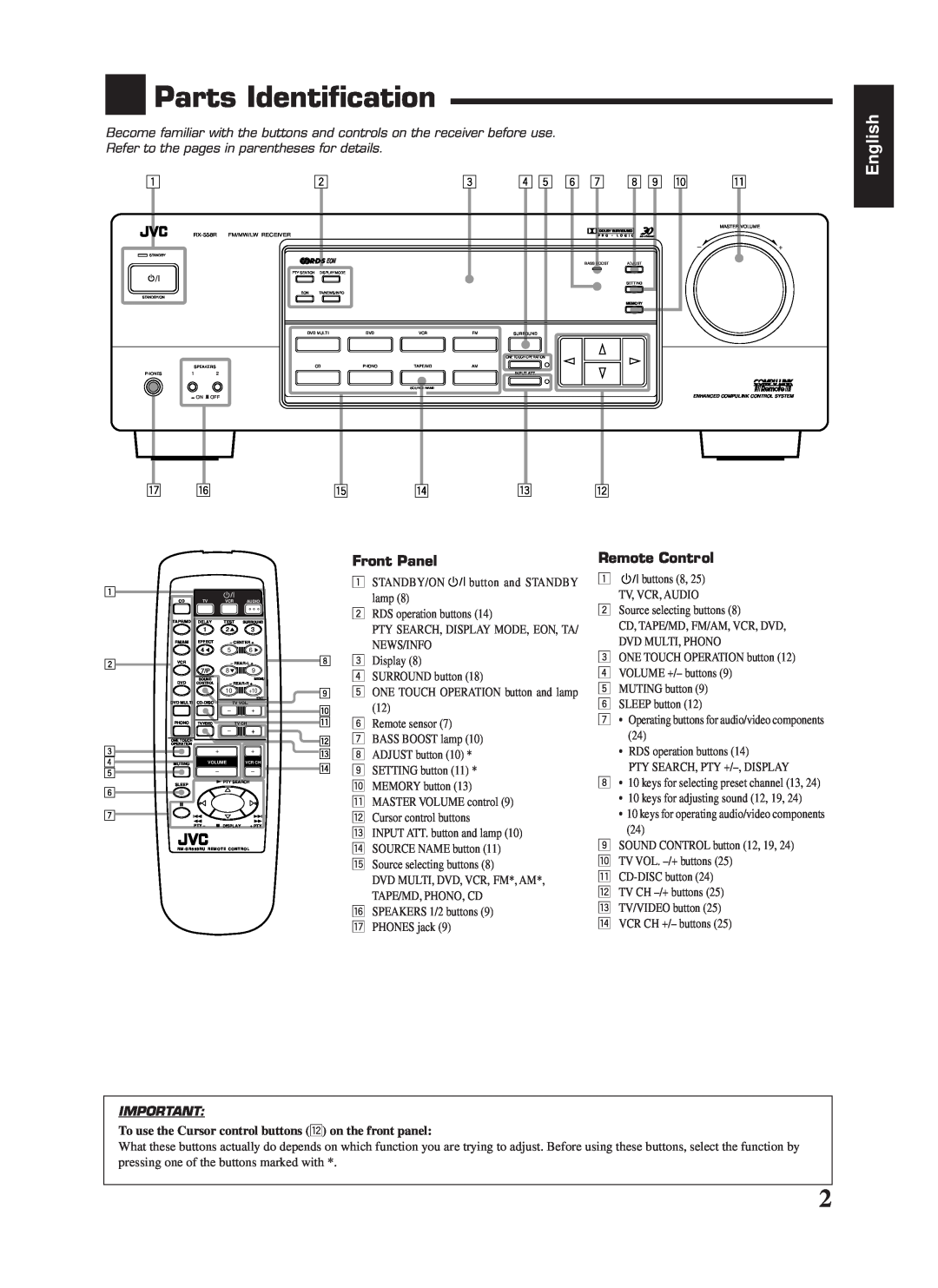 JVC RX-558RBK manual Parts Identification, English, Front Panel, Remote Control 
