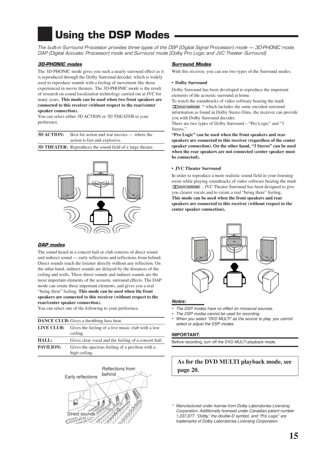 JVC RX-558VBK manual Using the DSP Modes, 3D-PHONIC modes, DAP modes, Surround Modes, Dolby Surround 