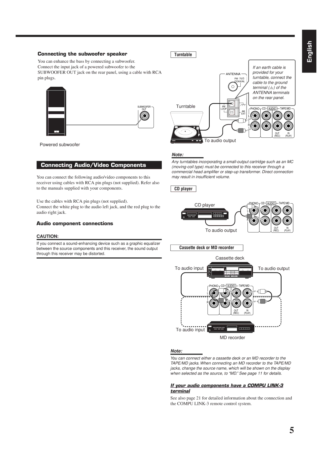 JVC RX-558VBK manual Connecting Audio/Video Components, Connecting the subwoofer speaker, Audio component connections 