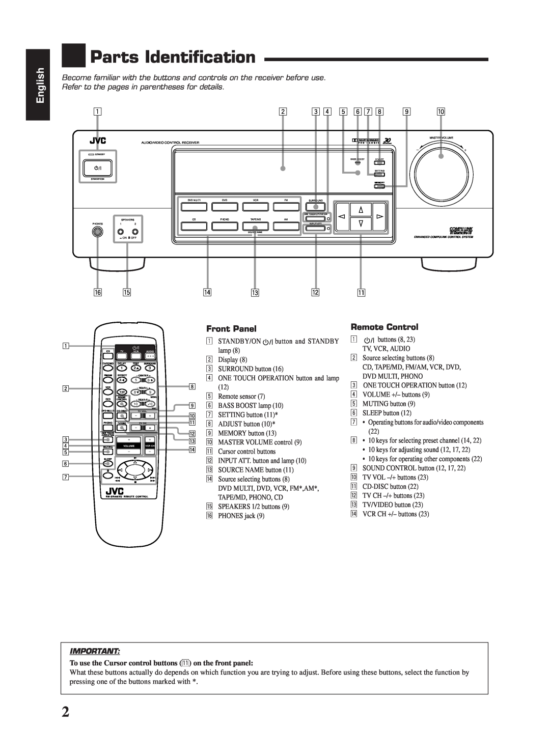 JVC RX-558VBK manual Parts Identification, English, 3 4 5 6, Front Panel, Remote Control 