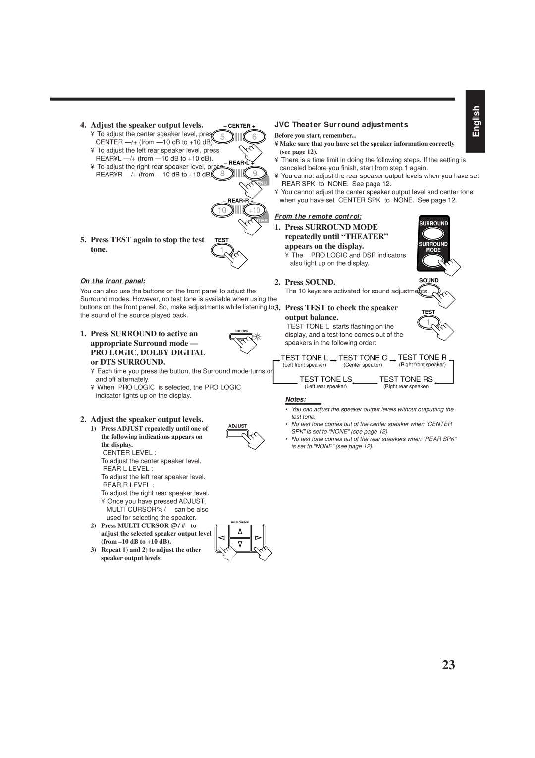 JVC RX-6008VBK Appears on the display.SURROUND, Press Test to check the speaker, PRO LOGIC, Dolby Digital or DTS Surround 