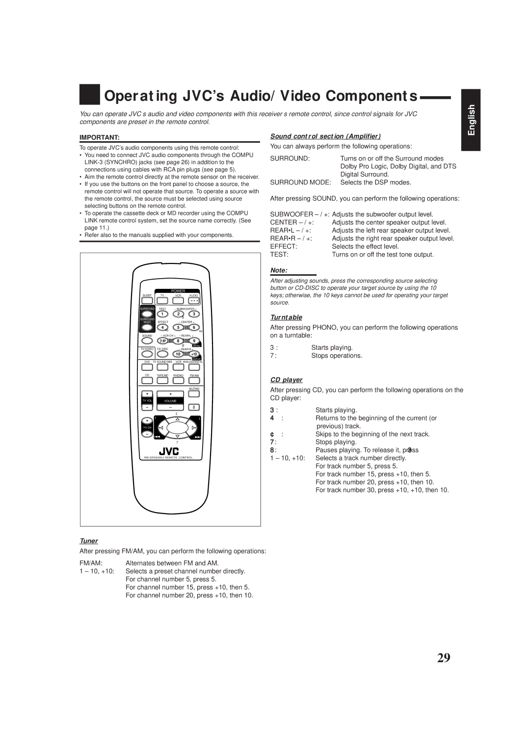 JVC RX-6008VBK manual Operating JVC’s Audio/Video Components, Sound control section Amplifier, Turntable, CD player, Tuner 