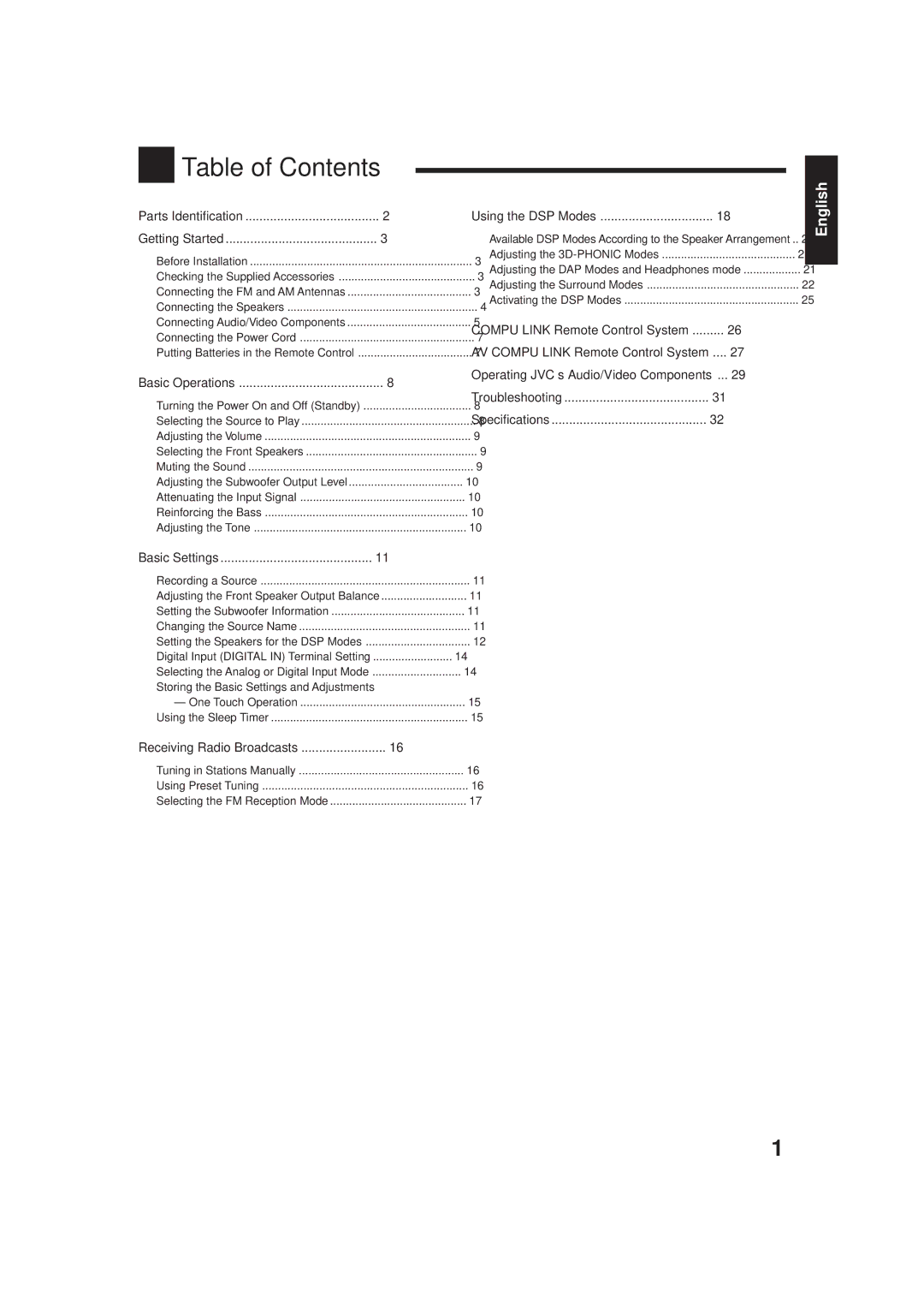 JVC RX-6008VBK, RX-6000VBK manual Table of Contents 