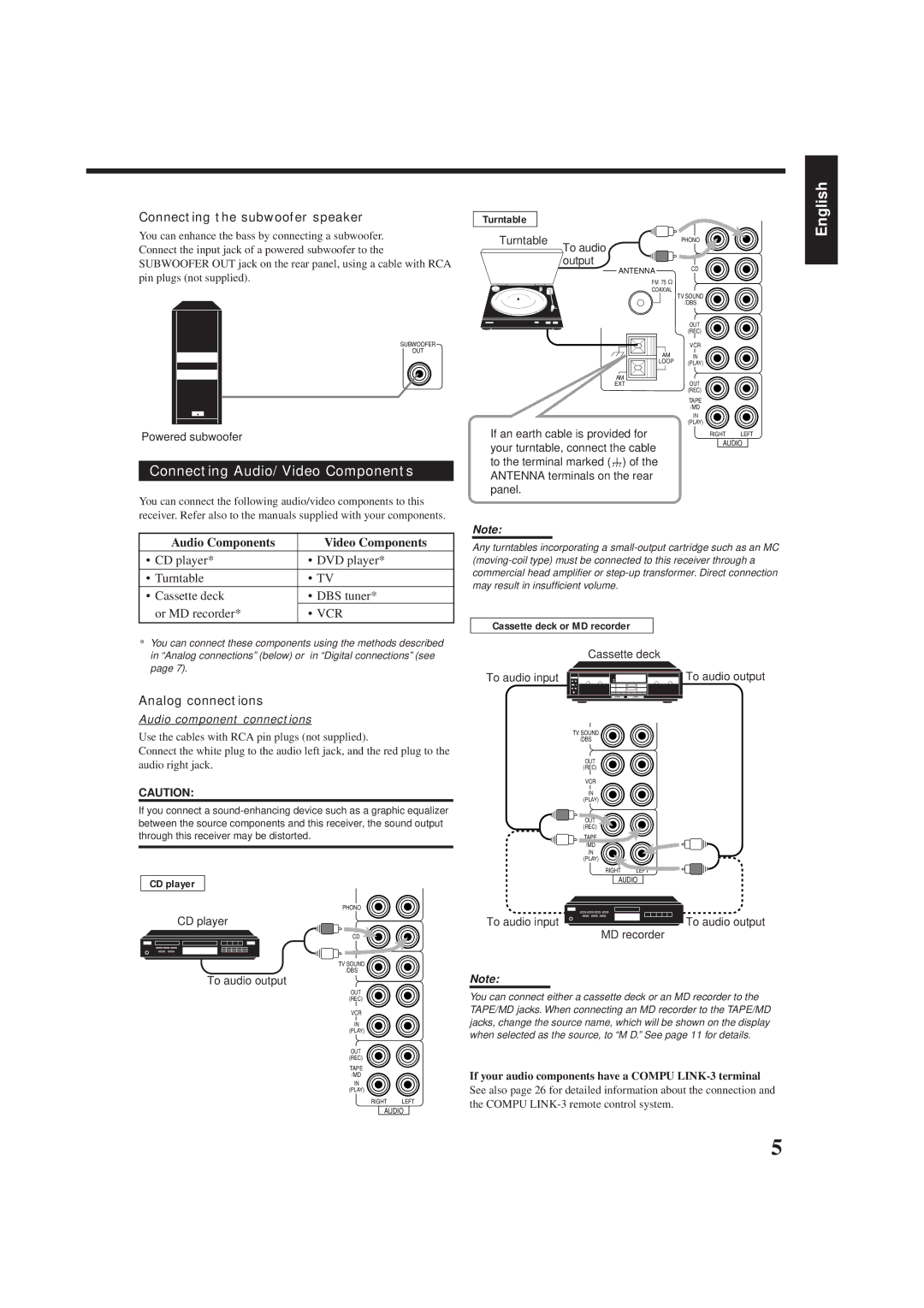 JVC RX-6008VBK, RX-6000VBK manual Connecting Audio/Video Components, Connecting the subwoofer speaker, Analog connections 