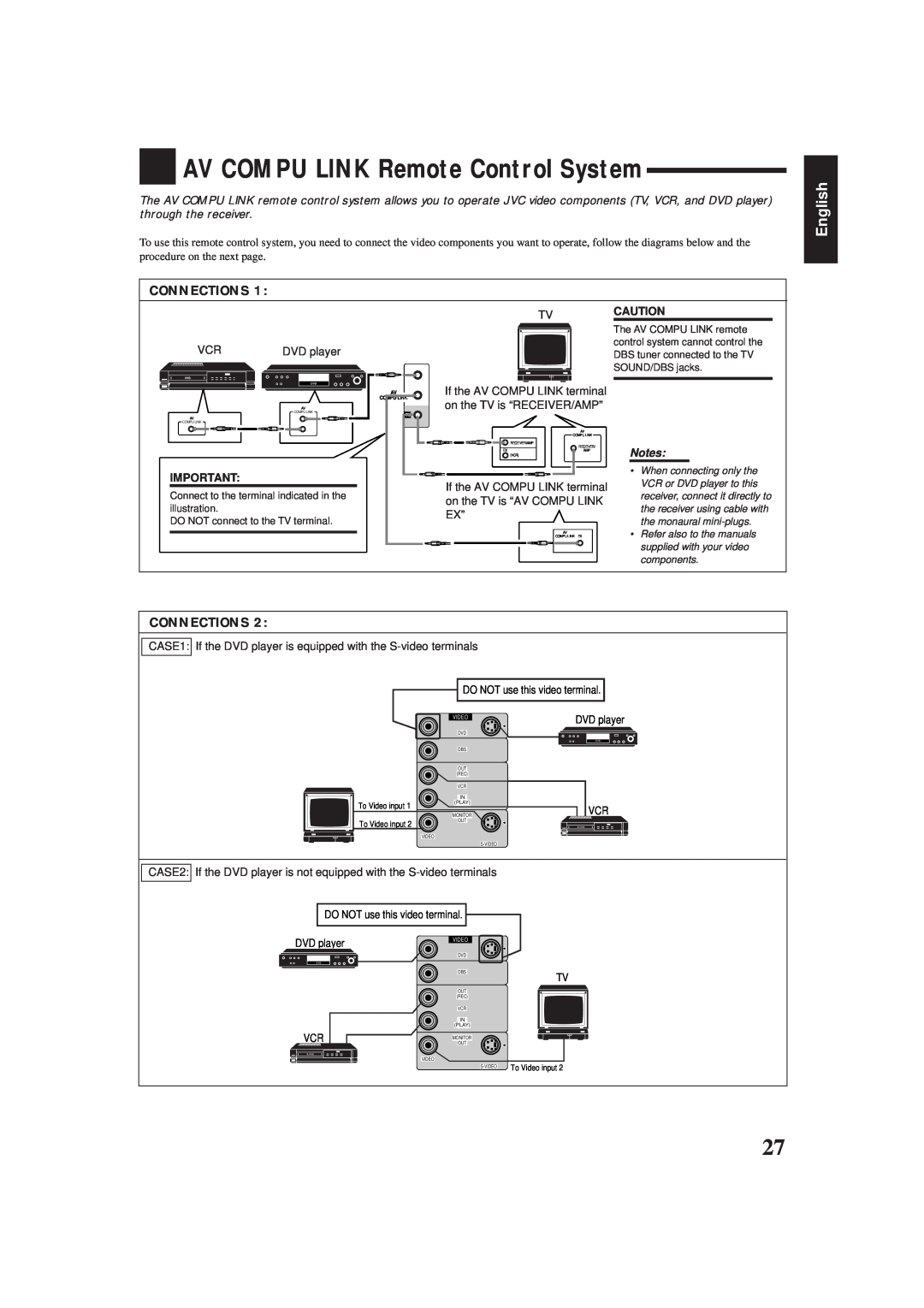 JVC RX-6008VBK, RX-6000VBK manual AV COMPU LINK Remote Control System, English, Connections, Tvcaution 