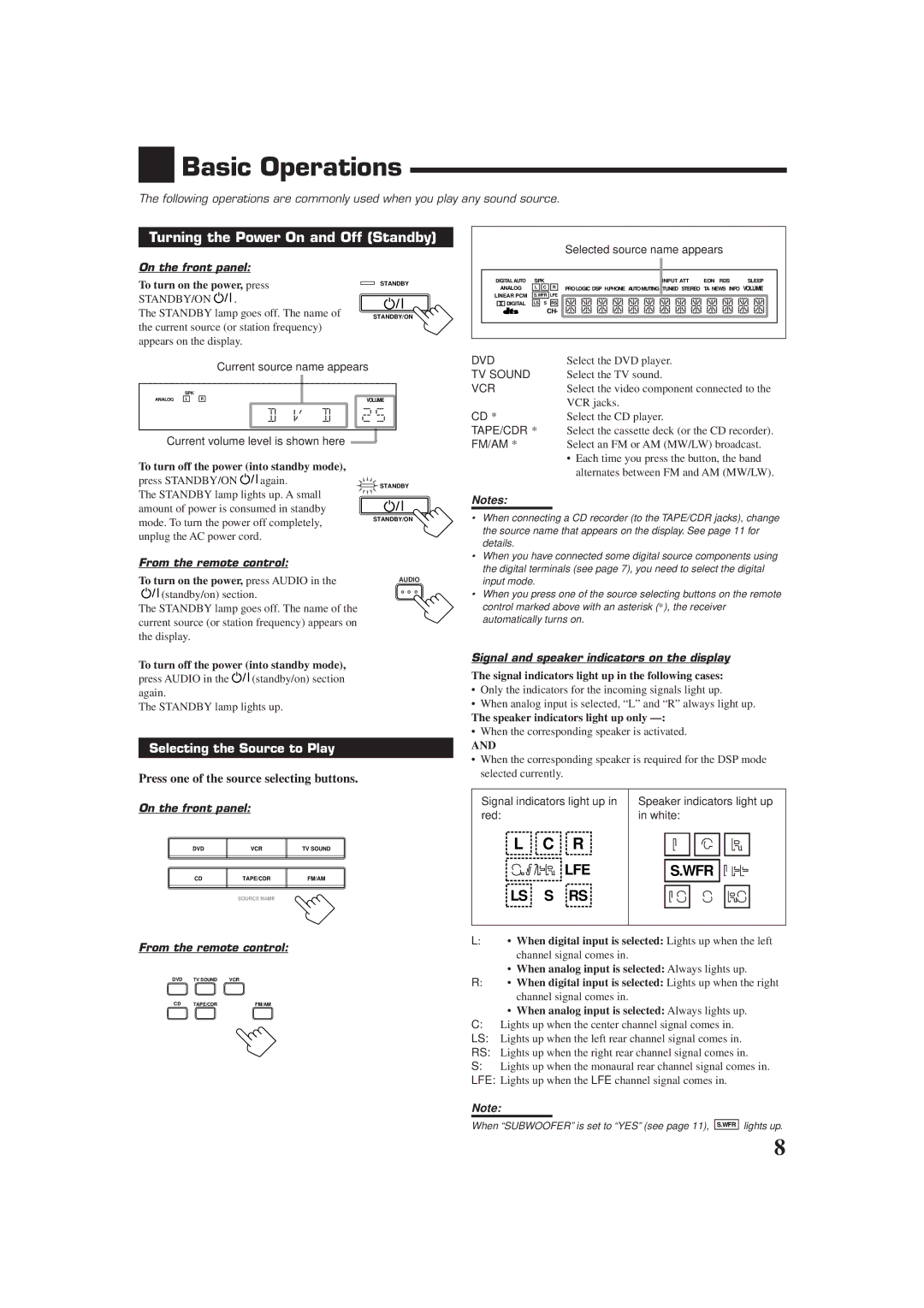 JVC RX-6012RSL manual Basic Operations, Turning the Power On and Off Standby, On the front panel, From the remote control 