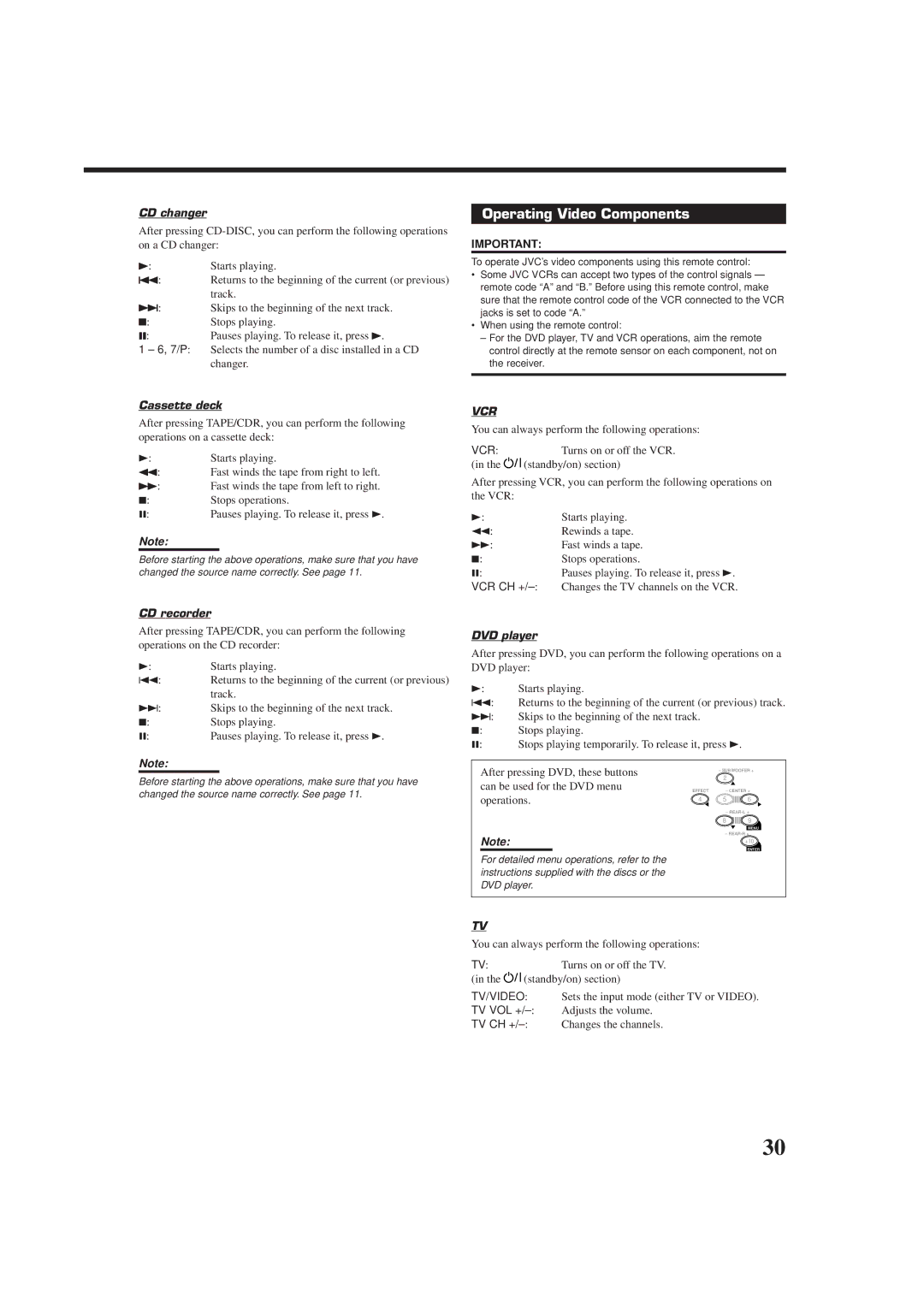 JVC RX-6010RBK, RX-6012RSL manual Operating Video Components, CD changer, Cassette deck, CD recorder, DVD player 