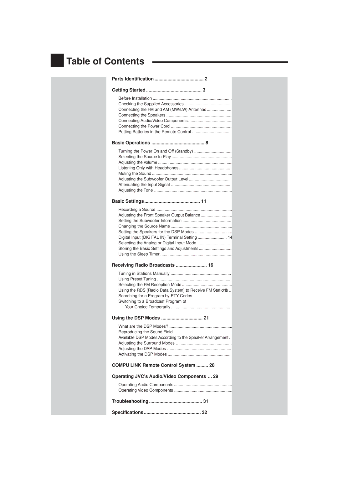 JVC RX-6010RBK, RX-6012RSL manual Table of Contents 