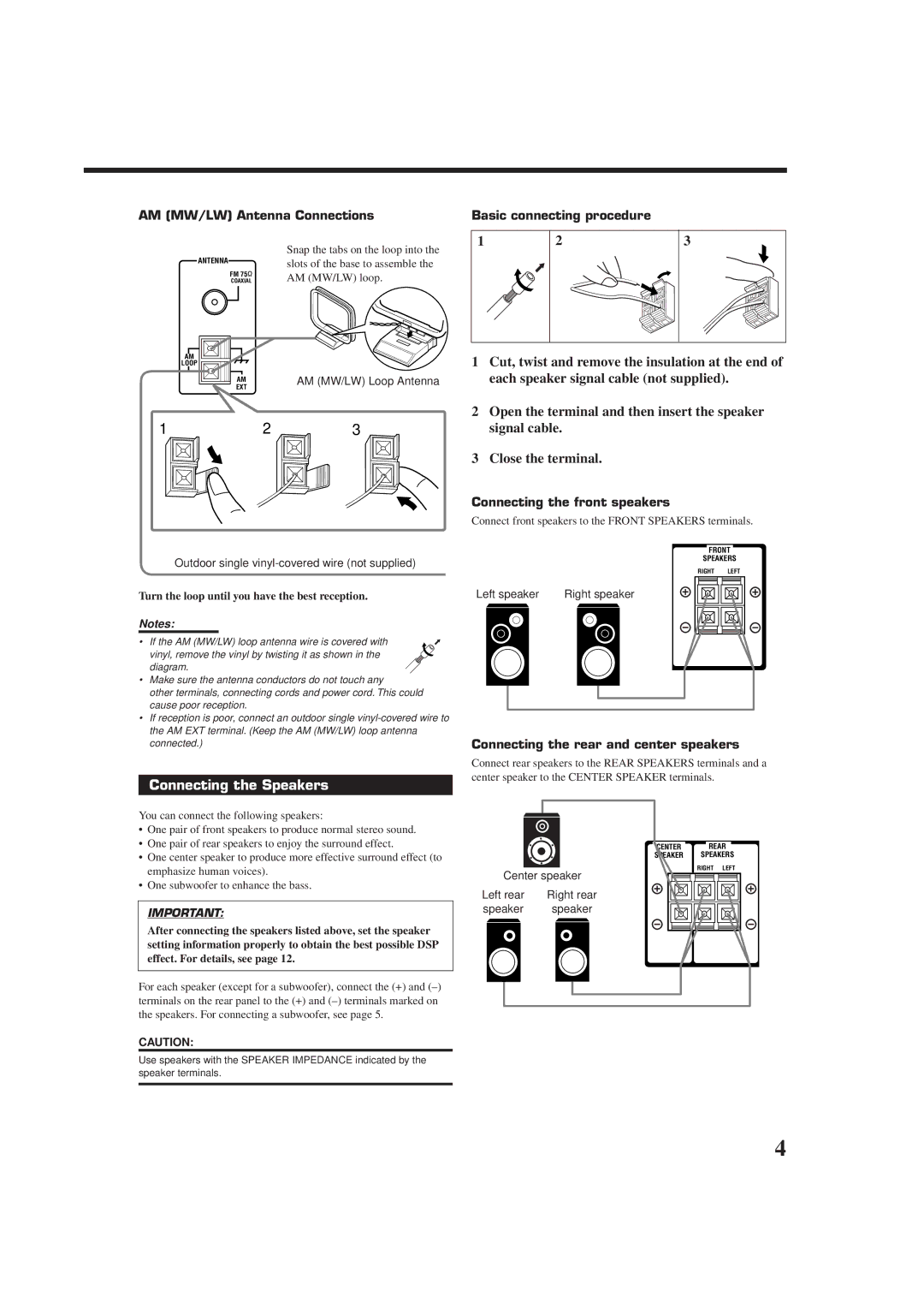 JVC RX-6010RBK, RX-6012RSL manual Connecting the Speakers, AM MW/LW Antenna Connections, Basic connecting procedure 