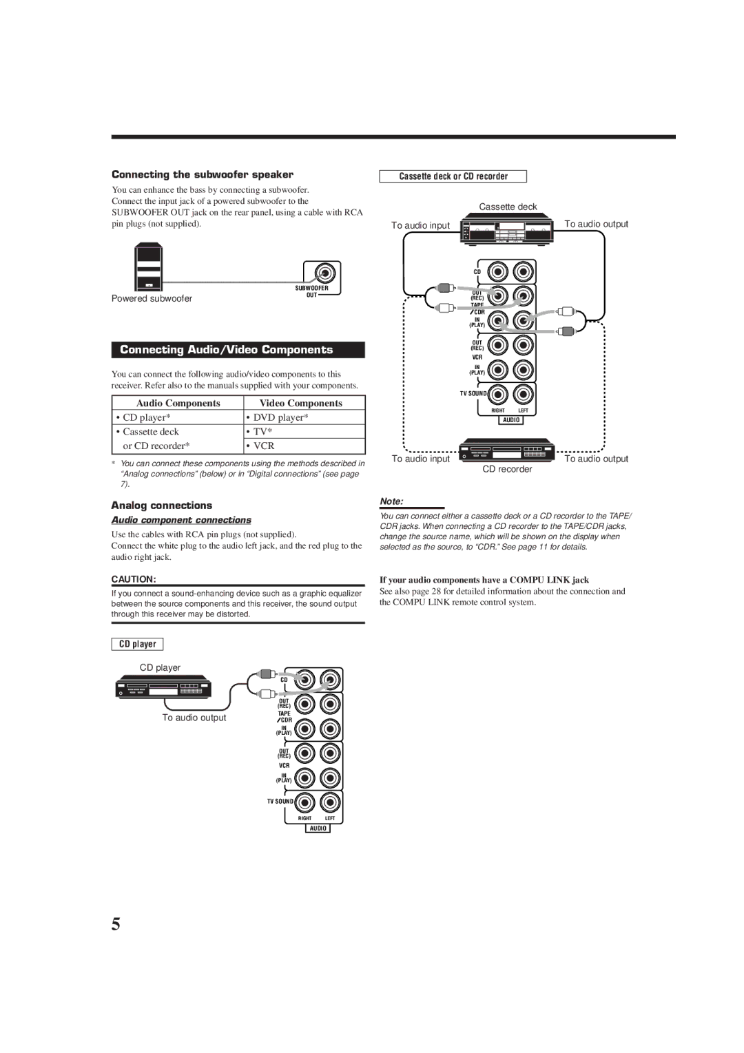 JVC RX-6010RBK, RX-6012RSL manual Connecting Audio/Video Components, Connecting the subwoofer speaker, Analog connections 