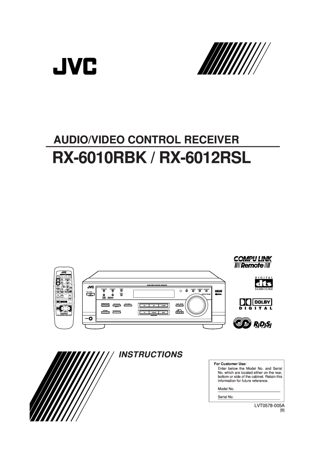 JVC manual RX-6010RBK / RX-6012RSL, Audio/Video Control Receiver, Instructions, LVT0578-005A, D I G I T A L, 7/P, 5MENU 