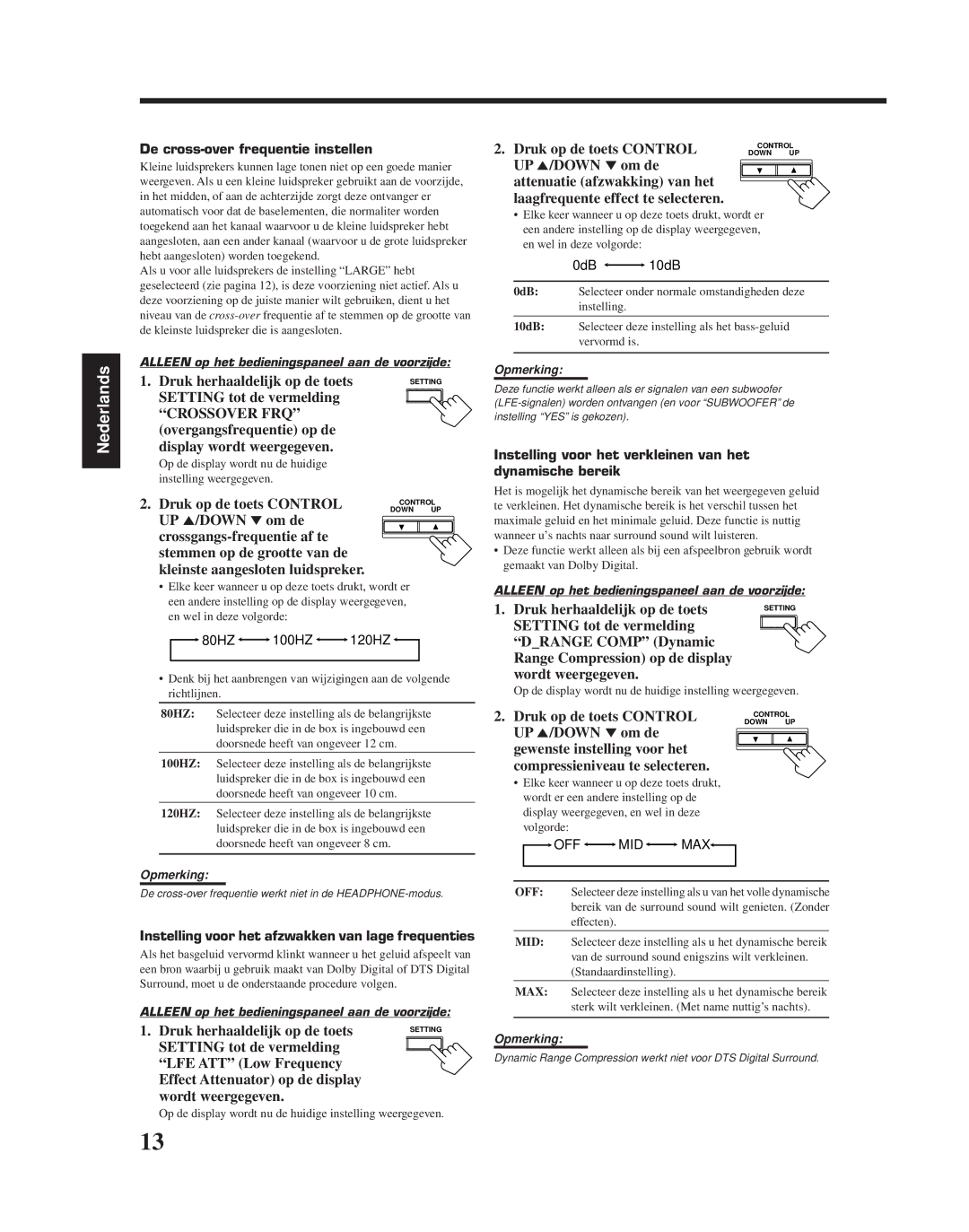 JVC RX-6010RBK manual De cross-over frequentie instellen, Instelling voor het verkleinen van het dynamische bereik 