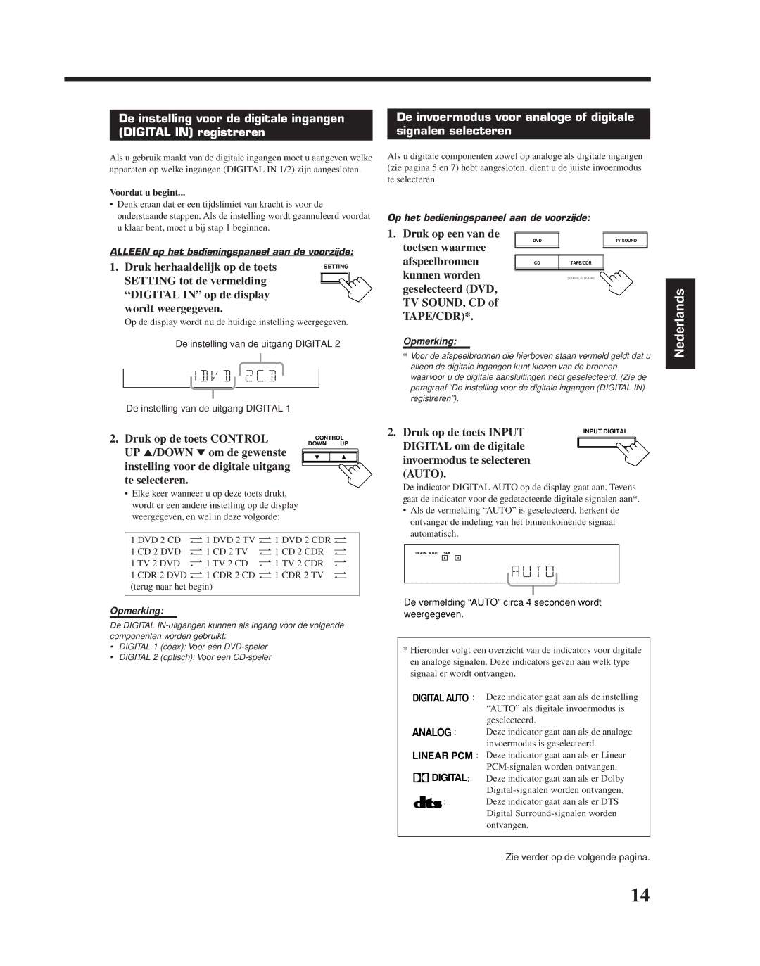 JVC RX-6010RBK manual De invoermodus voor analoge of digitale Signalen selecteren 